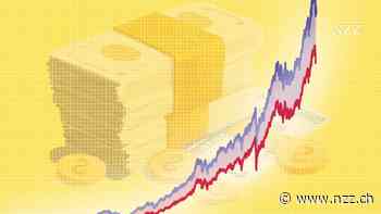DATENANALYSE - Keine Angst vor dem Börsen-Crash: Warum stures Sparen beim MSCI World oft die bessere Strategie ist