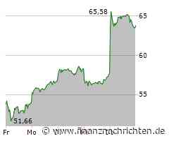 Siemens Energy: Prognoseanhebung - starker Ausblick - Aktie auf Allzeithoch!