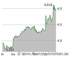 Evotec: Neue Strategie und starkes Ergebnis im vierten Quartal!