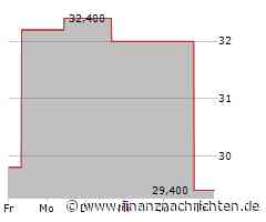 Dividendenbekanntmachungen (18.04.2025)
