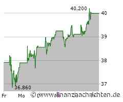 AXA: Neues Allzeithoch voraus!