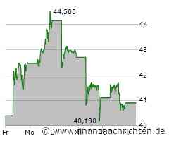 BYD-Aktie: Wird das die Aktie belasten?