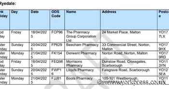 Looking for a pharmacy over the Easter weekend - here are the opening hours