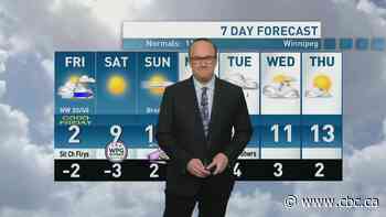 Manitoba's long weekend forecast: blinding whiteout for Saturday, warm for Easter