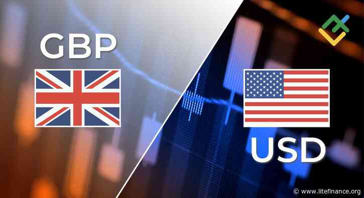 GBP/USD: Elliott Wave Analysis and Forecast for 18.04.25 – 25.04.25