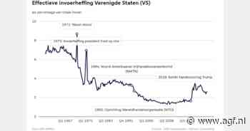 "Grillige Trump kan corona doen verbleken"
