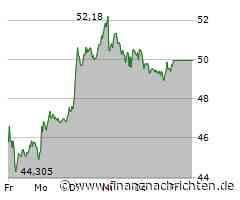 Renk-Aktie: Das wird knallen!