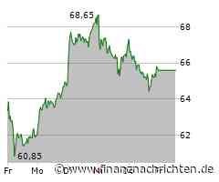 Hensoldt-Aktie: Das Geschenk!