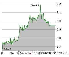 ProSiebenSat.1-Chef Habets verlängert Vertrag