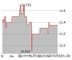 Analyse: Smartbroker - Digitalisierung und Neukundenwachstum als Schlüssel zum Erfolg