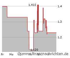 Maternus: Verzögert sich die finanzielle Gesundung?