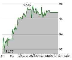 Novartis: Das Allzeithoch ist in Schlagdistanz!