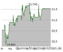 Voestalpine-Aktie im Erholungsmodus!