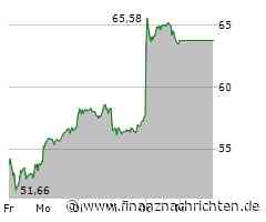 Siemens Energy-Aktie: Die Milliarde!