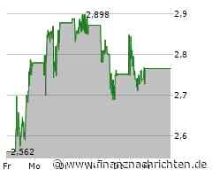 CureVac-Aktie: Das wird zum Kracher!