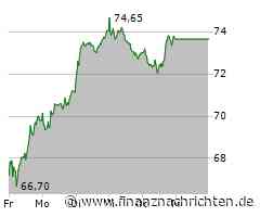 Immobilienunternehmen LEG wirbt für niedrigere Baustandards