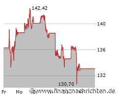 Zeitreise mit Google Earth: 40 Jahre Erdbilder zeigen drastische Veränderungen unseres Planeten