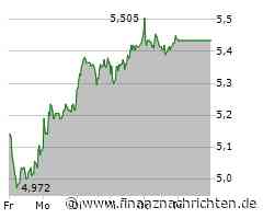 Deutsche Pfandbriefbank Aktie: Finanzlage ohne Aufregung