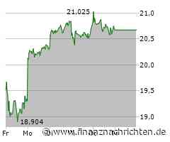 Deutsche Bank Aktie: Stabilität trifft auf Chance