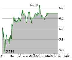 Deutsche Lufthansa ADR Aktie: Weitere Maßnahmen in Erwägung