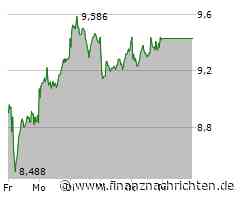 ThyssenKrupp-Aktie: Jetzt noch kaufen!?