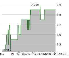 Schoeller-Bleckmann Oilfield Roundtable - mwb Wertpapierhandelsbank