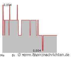 Atos-Aktie: Das Unfassbare!