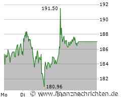 EQS-DD: Siemens AG: Hans Pausch, Kauf