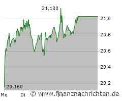 Bayer-Aktie: Unfassbare Prognose!