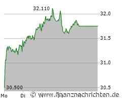 3. Liga live bei Magenta-Sport: Sonntag Saarbrücken - Dresden, 13.15 Uhr / Bielefeld ist Spitze, in Aufstiegsfragen zimperlich: "Lassen uns nicht irgendwo reinreden" Abstieg besiegelt: Haching runter