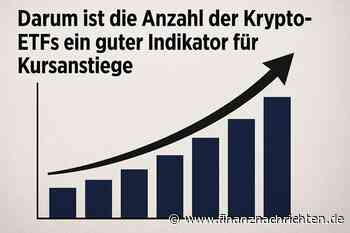 Krypto-News: Diese Coins sind bei den Vermögensverwaltern am beliebtesten