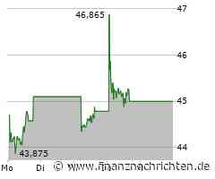 ABB Aktie: Befreiungsschlag oder Flop?