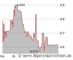 Elringklinger Aktie: Wo bleibt der Durchblick?
