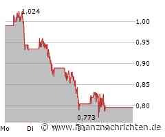 Plug Power-Aktie: Rette sich, wer kann!