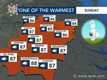 Easter Sunday to be one of the warmest on record; storm chances in the coming week