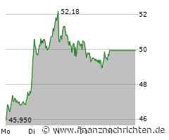Renk-Aktie: Die Milliarden-Aussicht!