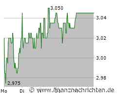 BVB gewinnt Borussen-Duell und behält Europa im Blick