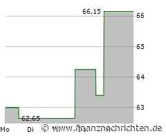 Formel 1: Piastri gewinnt in Saudi-Arabien und übernimmt WM-Führung