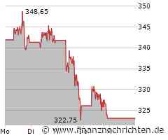 Windows 10: Support-Ende macht Surface Hub zu 20.000-Dollar-Schrott
