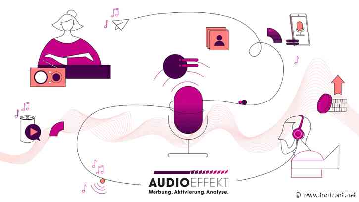 ANZEIGE Audioeffekt: Audiowerbung wirkt – wie stark, wird durch Analysen hunderter Kampagnen belegt