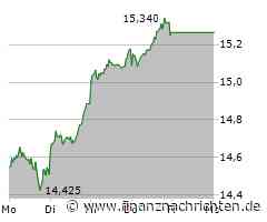 E.ON Aktie: Neues 4-Wochen-Hoch