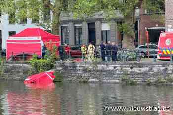 Levenloos lichaam in het water aangetroffen aan Baudelopark in Gent