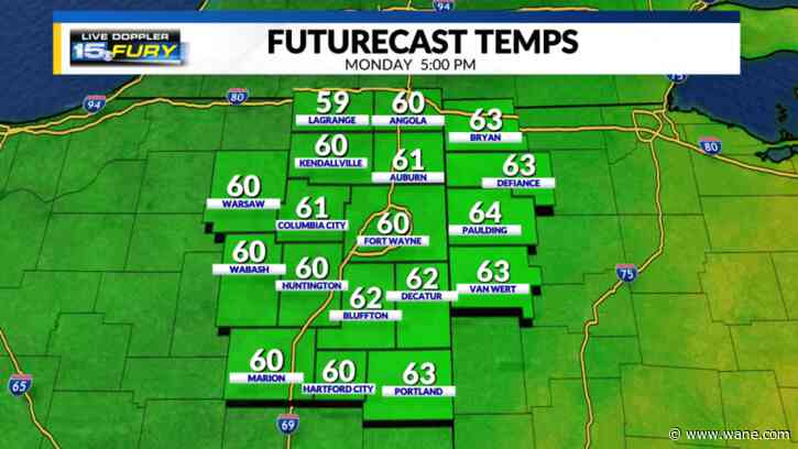 Showers storms & gusty winds this morning with afternoon sunshine