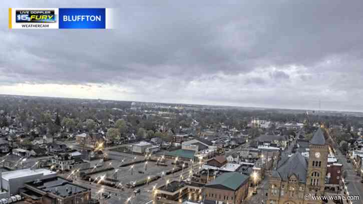 Gusty winds today with summer-like temps returning soon