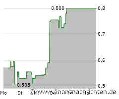 American Tungsten Corp. nimmt an der Top Shelf Partners Commodities Global Expo 2025 teil