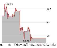 Nvidia: Der nächste DeepSeek-Moment?