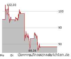 Nvidia-Aktie: Mega-Überraschung!