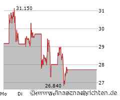 Investoren meiden heute die Super Micro Computer-Aktie: Kurs gibt deutlich nach (26,0627 €)
