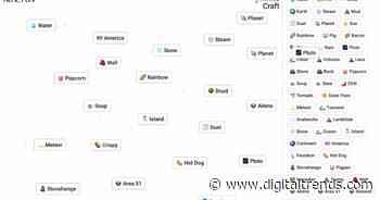 All Infinite Craft recipes