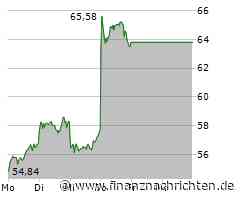 Siemens Energy-Aktie: Der sensationelle Durchbruch!